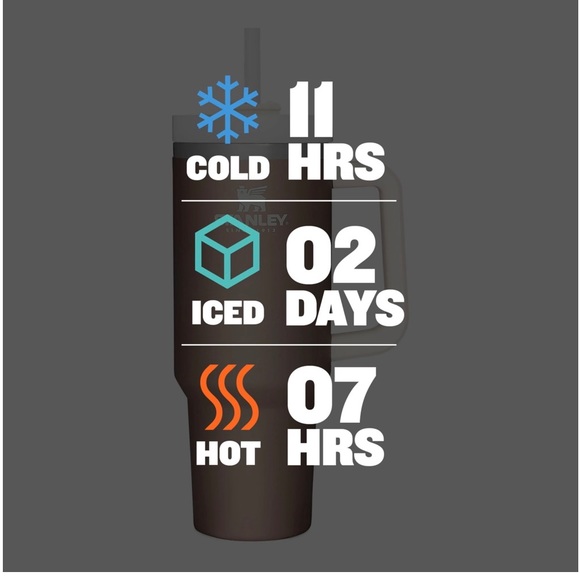 🎉LAST PIECE🎉Stanley 40oz Quencher Flowstate Tumbler Rose quartz glow - Picture 8 of 13